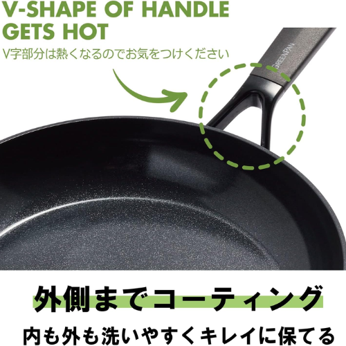 Greenpan 28cm Frying Pan