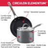 circulon 7.5 quart stock pot